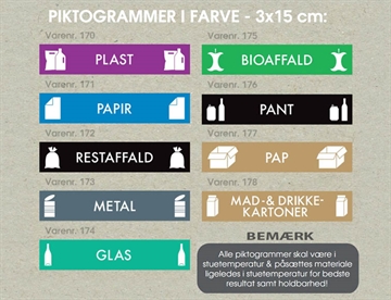 Piktogram oversigt - Farvede, 3x15 cm - TILKØB