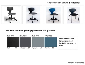 Farvekort polypropylene - sæde ensfarvet eller to-farvet