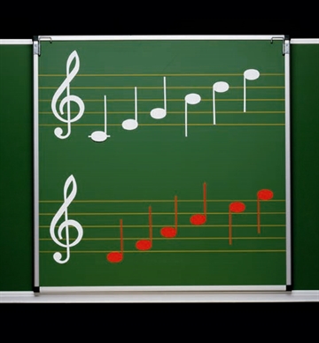 Nodetavle til musikundervisning og nodetræning (LIN 12), 120x100 cm - Magnetisk