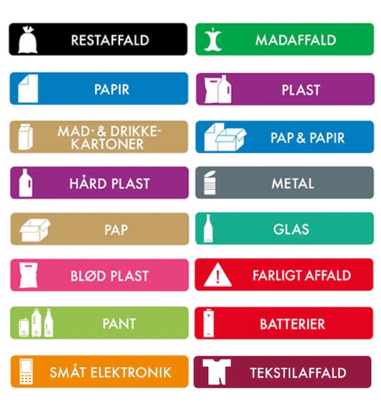 Selvklæbende piktogrammer til affaldssortering, farvet rektangulær m. afrundede hjørner, 16x3 cm