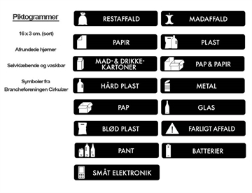 Piktogram oversigt (sort) - Selvklæbende piktogrammer, 16x3 cm - Brancheforeningen Cirkulær