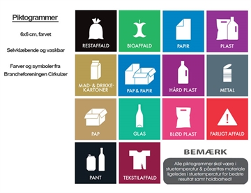 Piktogram oversigt (farvet) 6x6 cm - Symboler Brancheforeningen Cirkulær